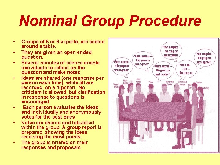 Nominal Group Procedure • • Groups of 5 or 6 experts, are seated around Nominal Group Procedure • • Groups of 5 or 6 experts, are seated around