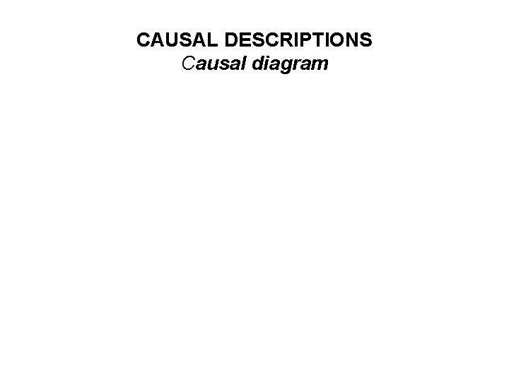 CAUSAL DESCRIPTIONS Causal diagram 