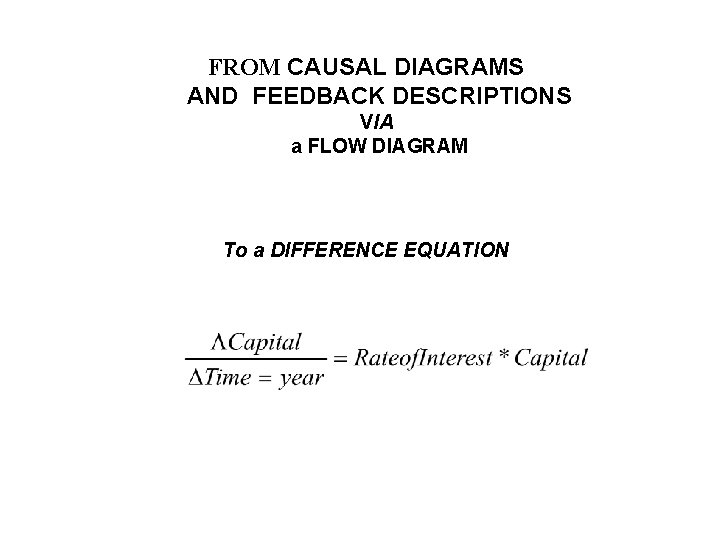 FROM CAUSAL DIAGRAMS AND FEEDBACK DESCRIPTIONS VIA a FLOW DIAGRAM To a DIFFERENCE EQUATION