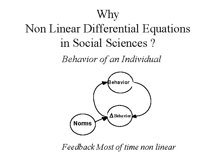 Why Non Linear Differential Equations in Social Sciences ? Behavior of an Individual Behavior