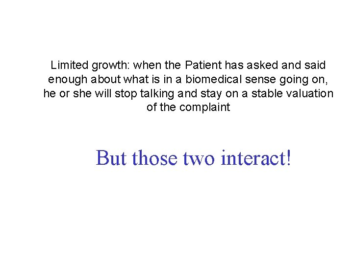 When patients need to understand Limited growth: when the Patient has asked and said