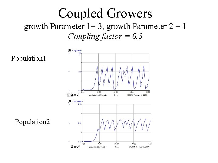 Coupled Growers growth Parameter 1= 3; growth Parameter 2 = 1 Coupling factor =