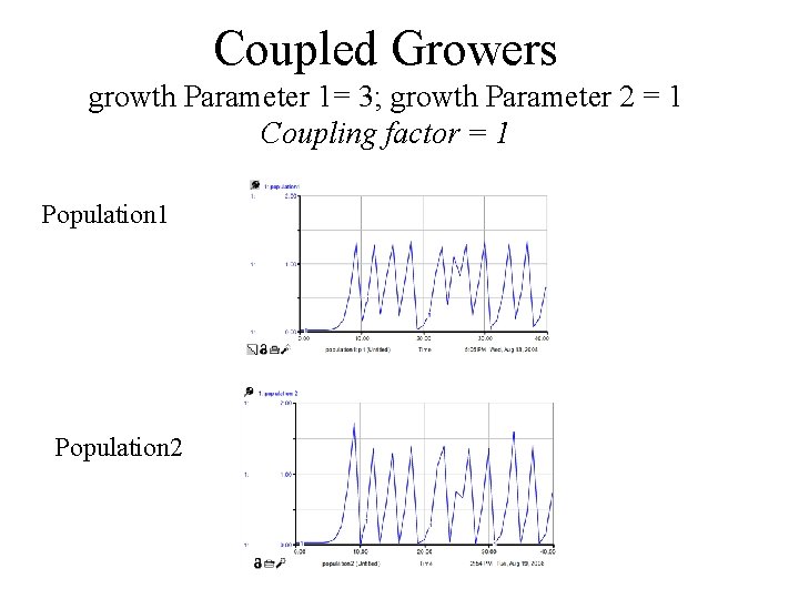 Coupled Growers growth Parameter 1= 3; growth Parameter 2 = 1 Coupling factor =