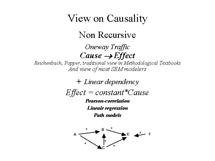 View on Causality Non Recursive Oneway Traffic Cause Effect Reichenbach, Popper, traditional view in