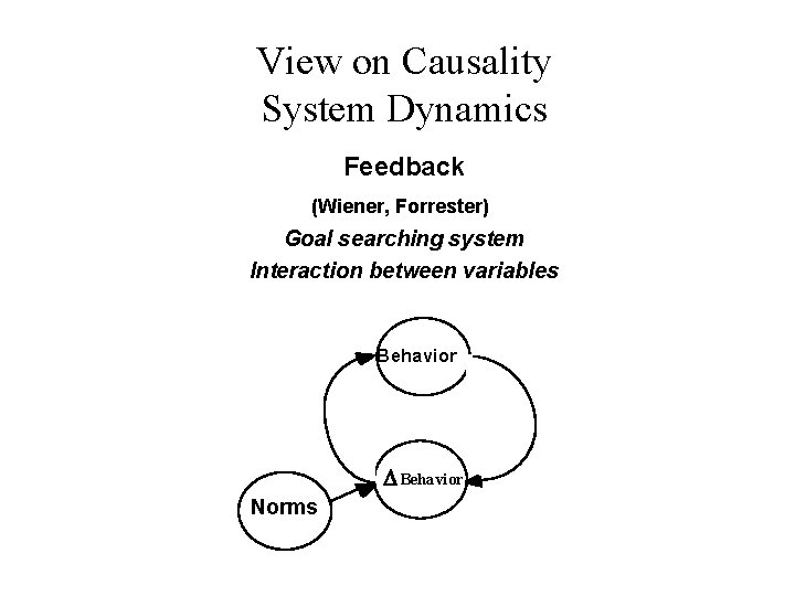 View on Causality System Dynamics Feedback (Wiener, Forrester) Goal searching system Interaction between variables