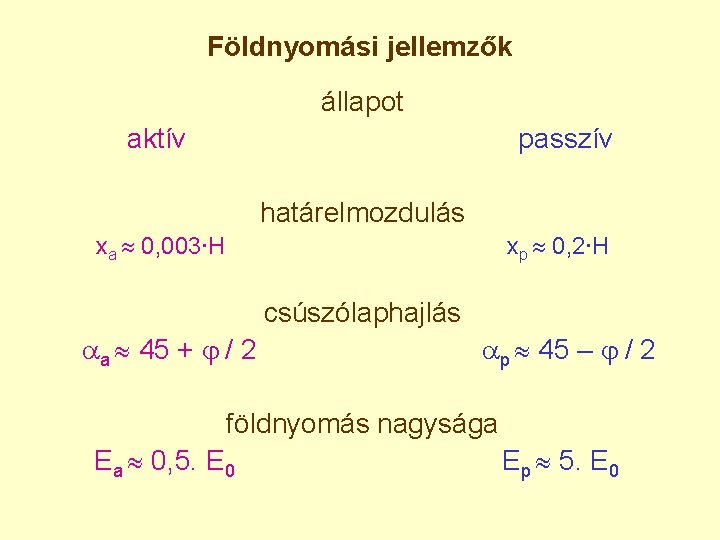 Földnyomási jellemzők állapot aktív passzív határelmozdulás xa 0, 003∙H xp 0, 2∙H csúszólaphajlás aa