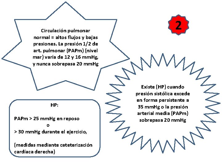 Circulación pulmonar normal = altos flujos y bajas presiones. La presión 1/2 de art.