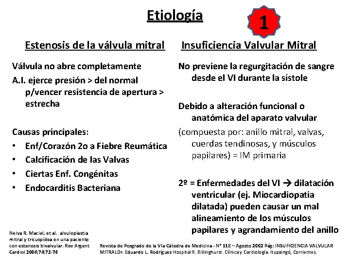 Etiología Estenosis de la válvula mitral Válvula no abre completamente A. I. ejerce presión