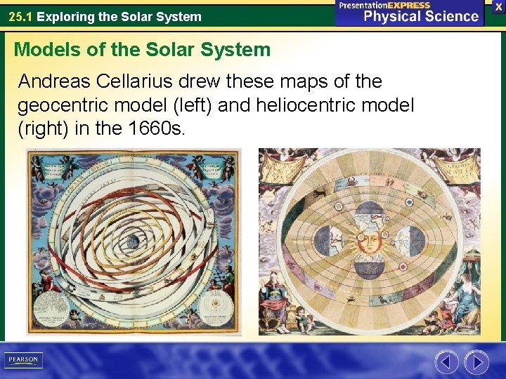 25. 1 Exploring the Solar System Models of the Solar System Andreas Cellarius drew