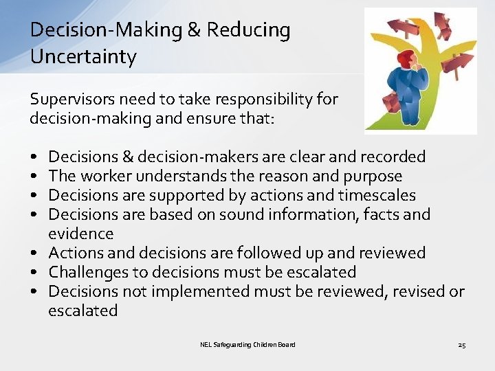 Decision-Making & Reducing Uncertainty Supervisors need to take responsibility for decision-making and ensure that: