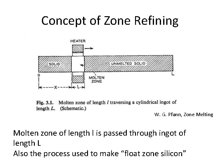 Concept of Zone Refining W. G. Pfann, Zone Melting Molten zone of length l