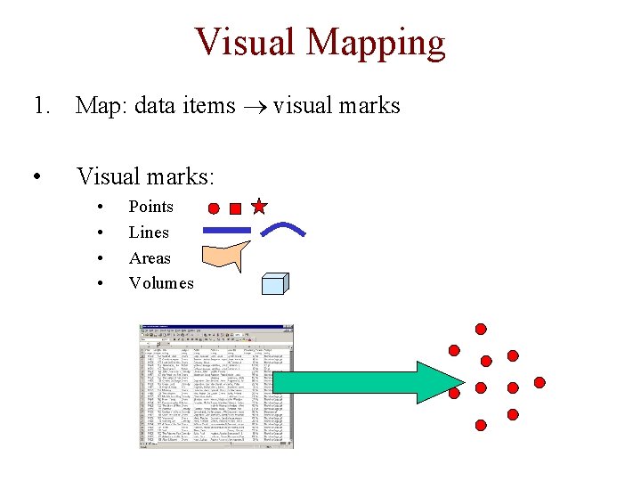 Visual Mapping 1. Map: data items visual marks • Visual marks: • • Points