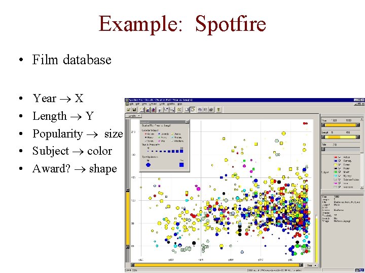 Example: Spotfire • Film database • • • Year X Length Y Popularity size