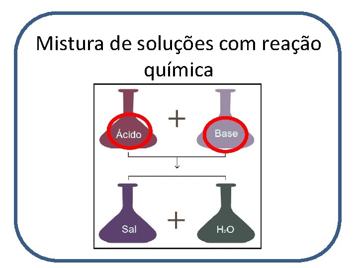 Mistura de soluções com reação química 