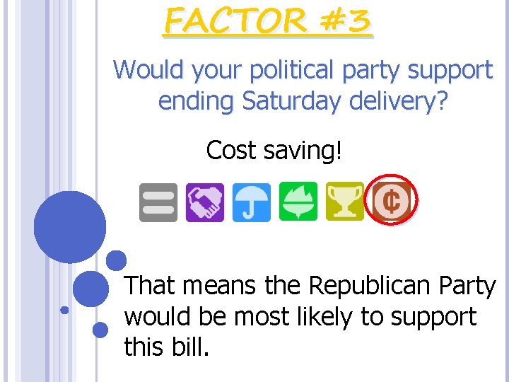 FACTOR #3 Would your political party support ending Saturday delivery? Cost saving! That means