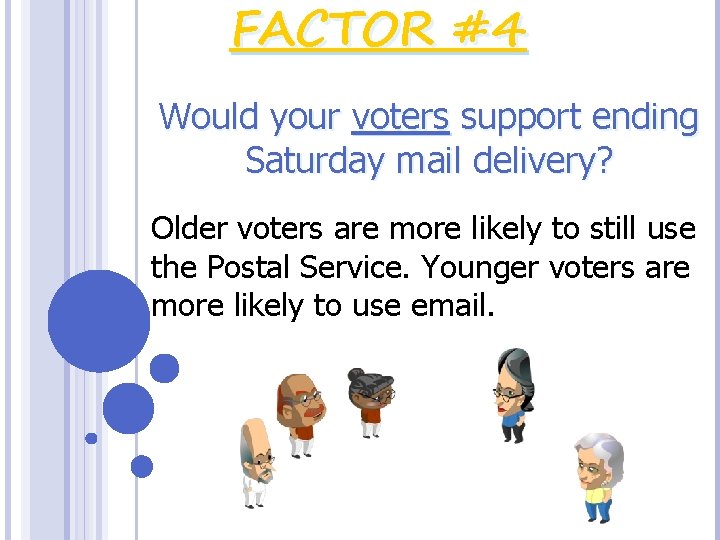 FACTOR #4 Would your voters support ending Saturday mail delivery? Older voters are more