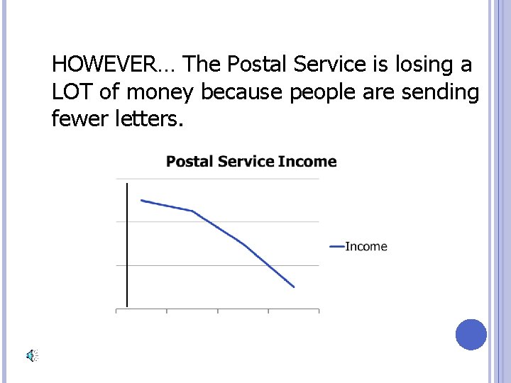 HOWEVER… The Postal Service is losing a LOT of money because people are sending
