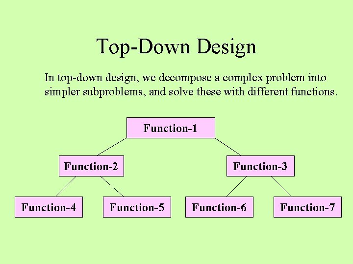 Top-Down Design In top-down design, we decompose a complex problem into simpler subproblems, and Top-Down Design In top-down design, we decompose a complex problem into simpler subproblems, and