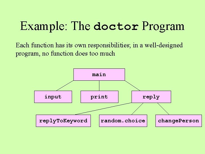 Example: The doctor Program Each function has its own responsibilities; in a well-designed program, Example: The doctor Program Each function has its own responsibilities; in a well-designed program,