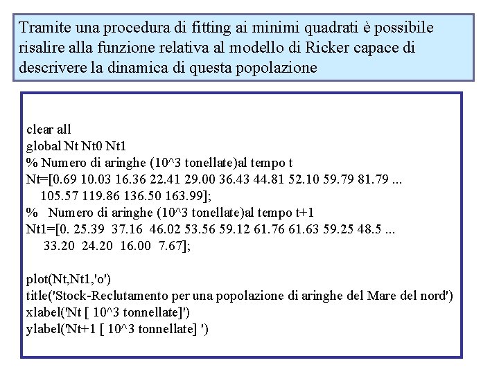 Tramite una procedura di fitting ai minimi quadrati è possibile risalire alla funzione relativa