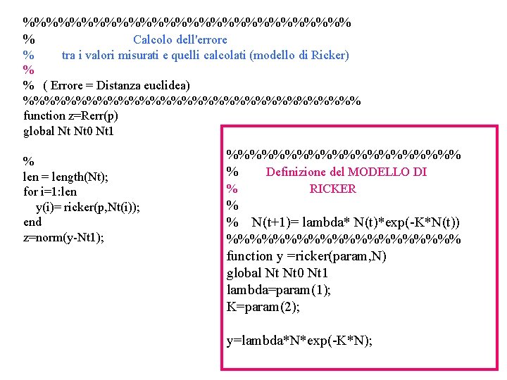 %%%%%%%%%%%%%% % Calcolo dell'errore % tra i valori misurati e quelli calcolati (modello di