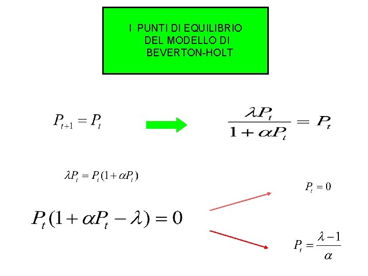 I PUNTI DI EQUILIBRIO DEL MODELLO DI BEVERTON-HOLT 