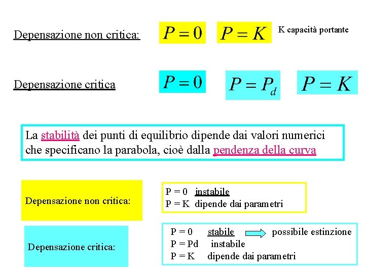 Depensazione non critica: K capacità portante Depensazione critica La stabilità dei punti di equilibrio