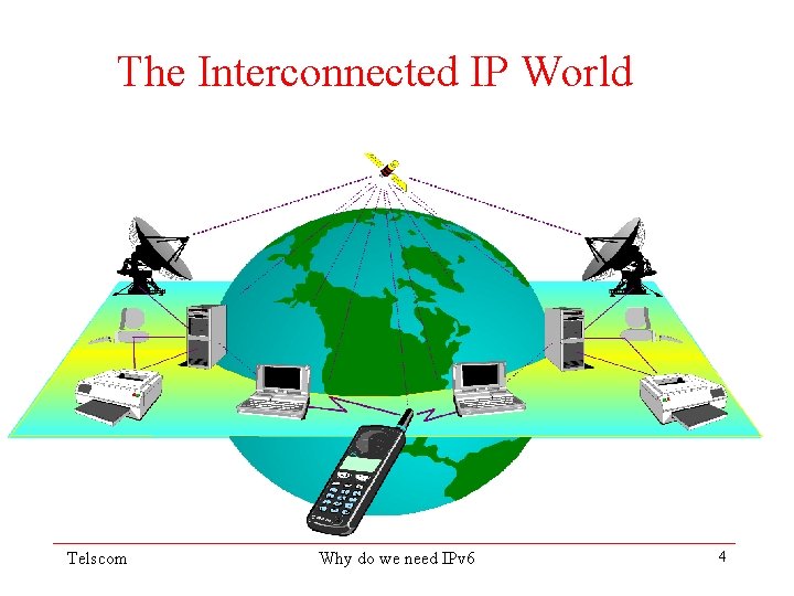 The Interconnected IP World Telscom Why do we need IPv 6 4 