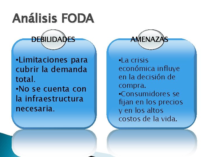 Análisis FODA DEBILIDADES AMENAZAS • Limitaciones para cubrir la demanda total. • No se