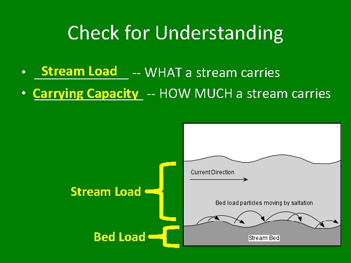 Check for Understanding Stream Load -- WHAT a stream carries • _______ • Carrying