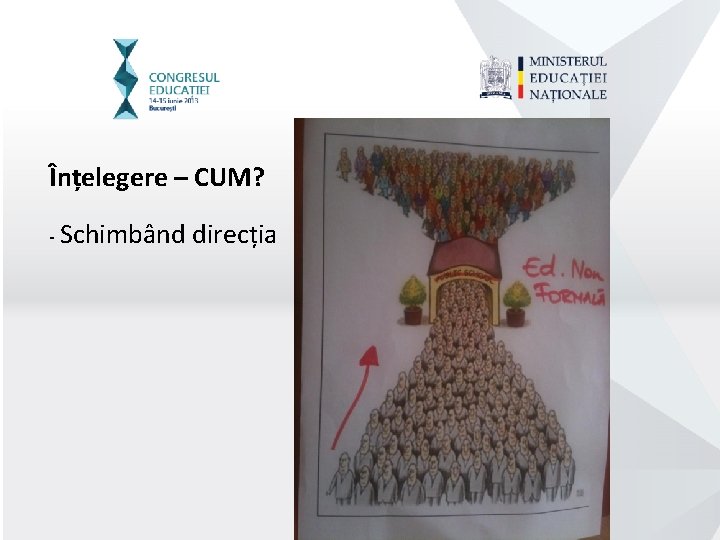 Înțelegere – CUM? - Schimbând direcția 