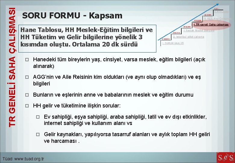 TR GENELİ SAHA ÇALIŞMASI SORU FORMU - Kapsam Hane Tablosu, HH Meslek-Eğitim bilgileri ve