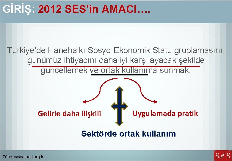 GİRİŞ: 2012 SES’in AMACI…. Türkiye’de Hanehalkı Sosyo-Ekonomik Statü gruplamasını, günümüz ihtiyacını daha iyi karşılayacak