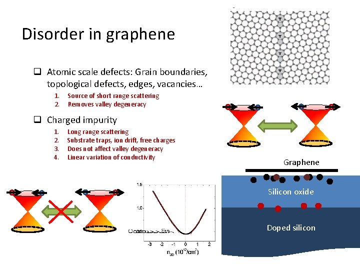 Reading and manipulating valley quantum states in Graphene