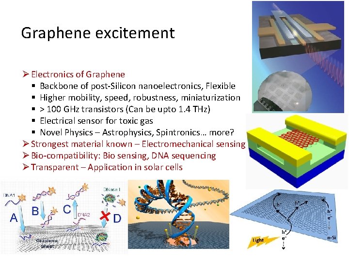 Graphene excitement Ø Electronics of Graphene § Backbone of post-Silicon nanoelectronics, Flexible § Higher