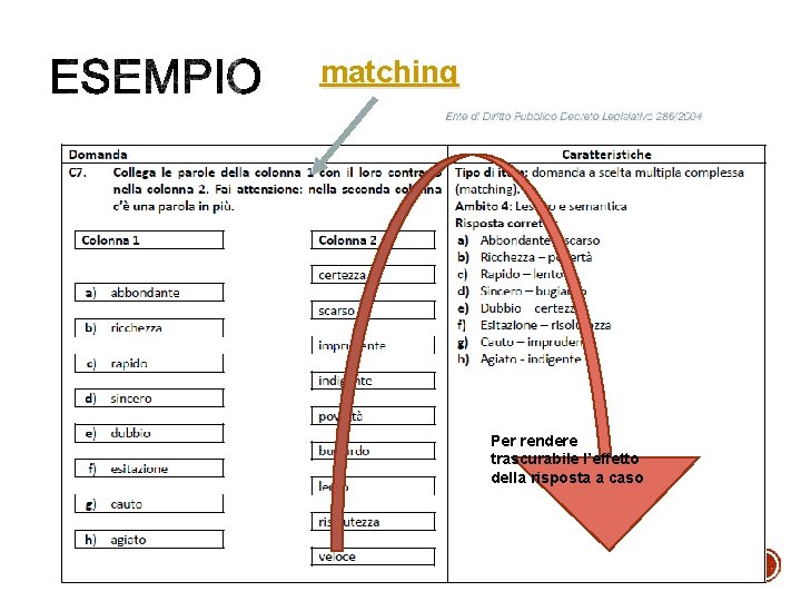 matching Per rendere trascurabile l’effetto della risposta a caso 