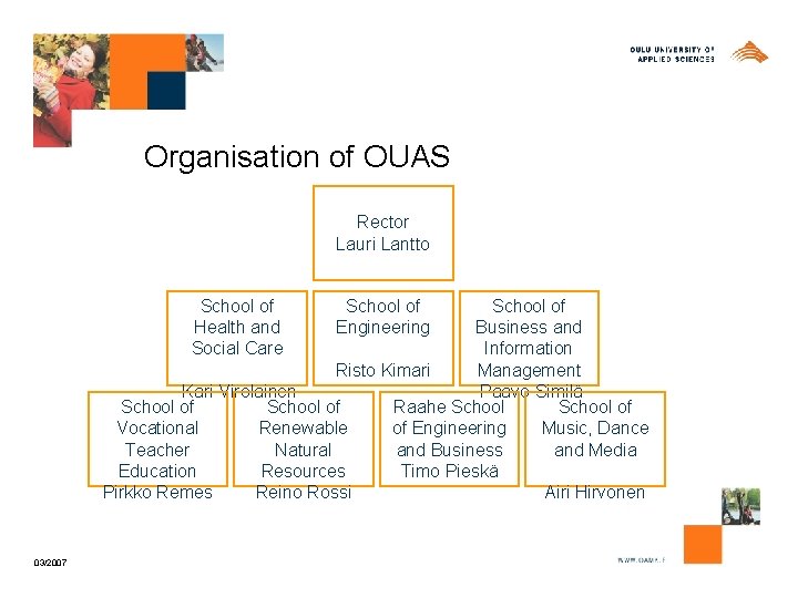 Organisation of OUAS Rector Lauri Lantto School of Health and Social Care School of