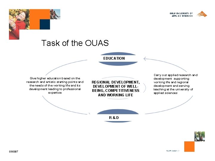 Task of the OUAS EDUCATION Give higher education based on the research and artistic