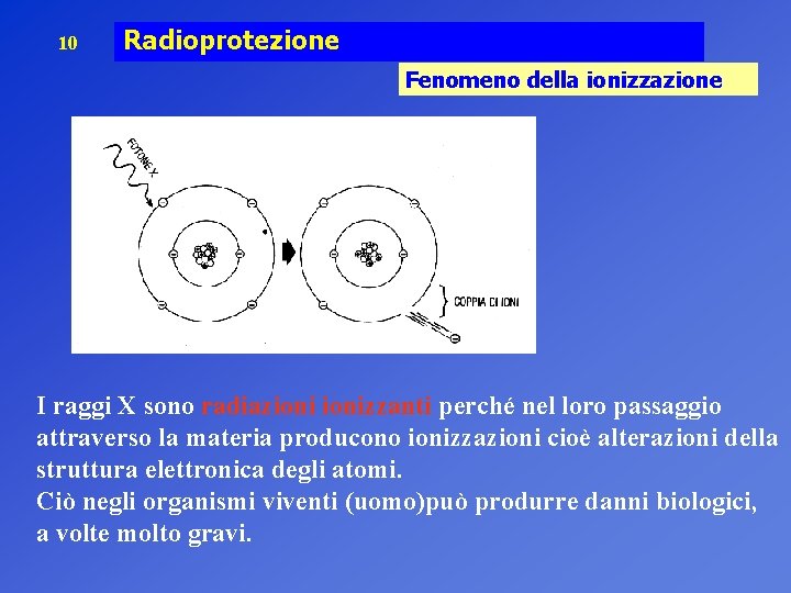 10 Radioprotezione Fenomeno della ionizzazione I raggi X sono radiazionizzanti perché nel loro passaggio