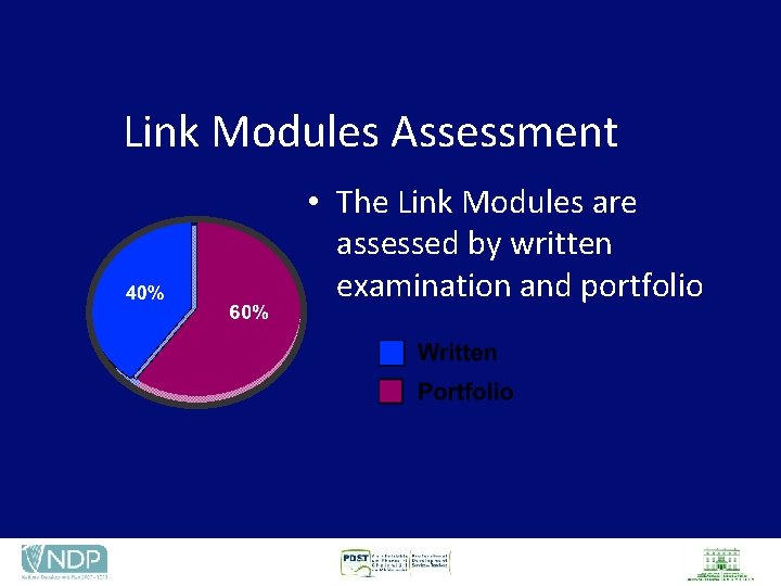 Link Modules Assessment • The Link Modules are assessed by written examination and portfolio