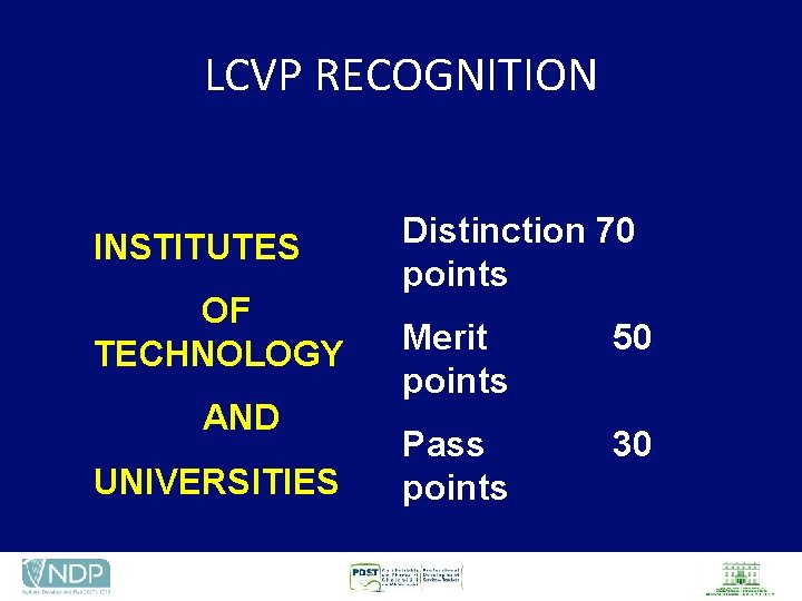 LCVP RECOGNITION INSTITUTES OF TECHNOLOGY AND UNIVERSITIES Distinction 70 points Merit points 50 Pass