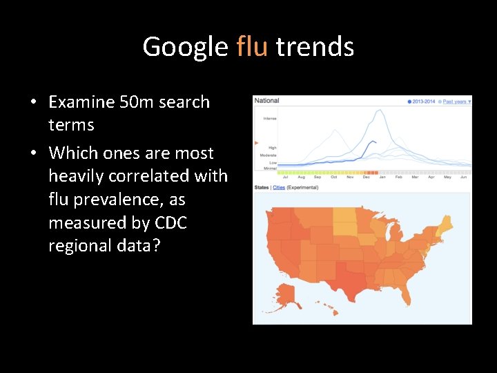 Google flu trends • Examine 50 m search terms • Which ones are most