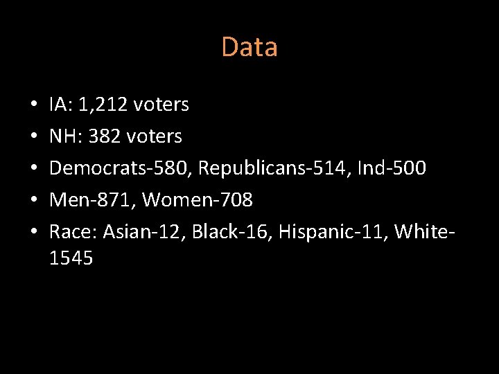 Data • • • IA: 1, 212 voters NH: 382 voters Democrats-580, Republicans-514, Ind-500