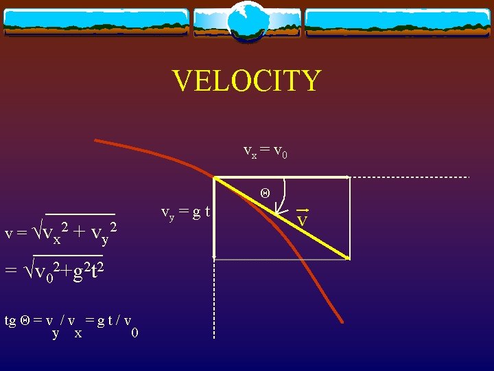 VELOCITY vx = v 0 Θ v = √vx 2 + vy 2 =