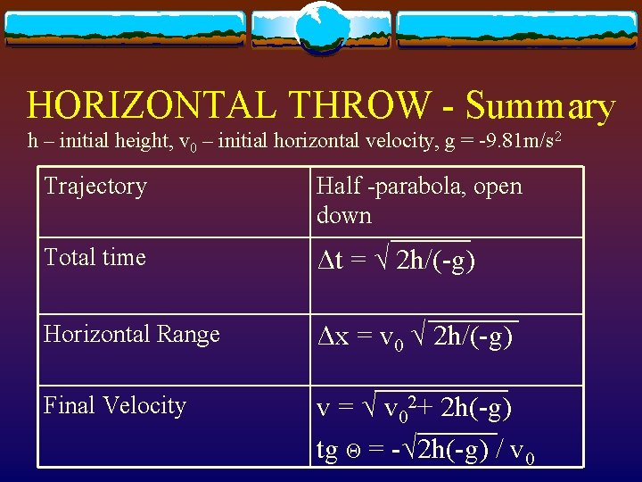 HORIZONTAL THROW - Summary h – initial height, v 0 – initial horizontal velocity,