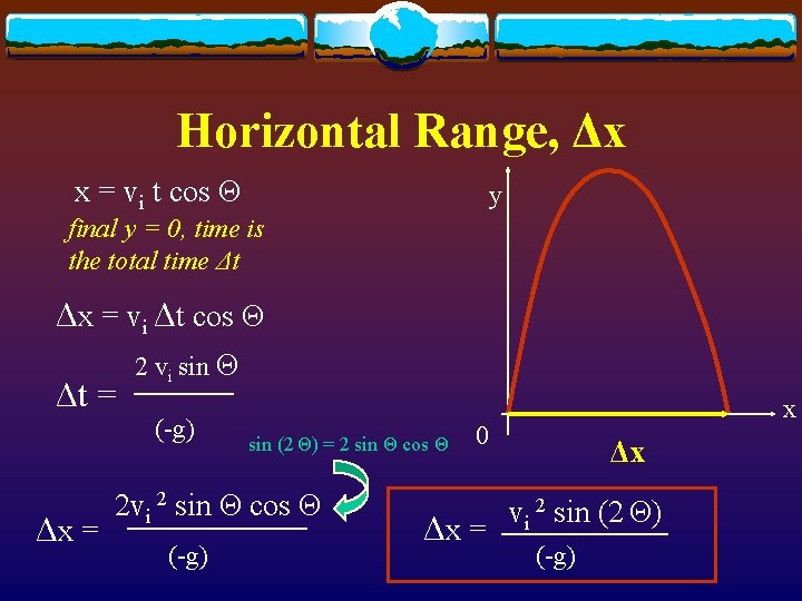 Horizontal Range, Δx x = vi t cos Θ y final y = 0,