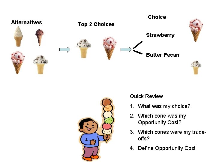 Alternatives Choice Top 2 Choices Strawberry Butter Pecan Quick Review 1. What was my