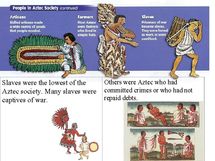 Others were Aztec who had Slaves were the lowest of the Aztec society. Many Others were Aztec who had Slaves were the lowest of the Aztec society. Many