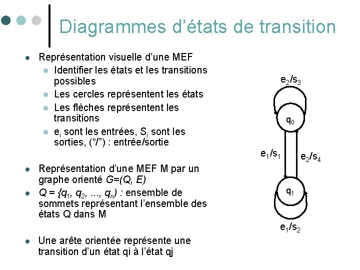 Diagrammes d’états de transition l l l Représentation visuelle d’une MEF l Identifier les