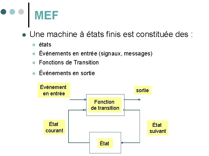 MEF l Une machine à états finis est constituée des : l états l